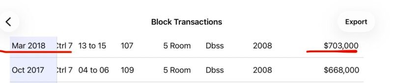 515C Tampines Central Transaction