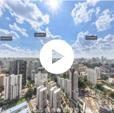 360 Degree City View