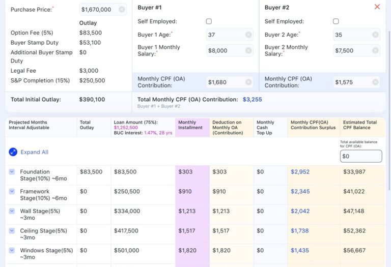 BUC Purchase Planning