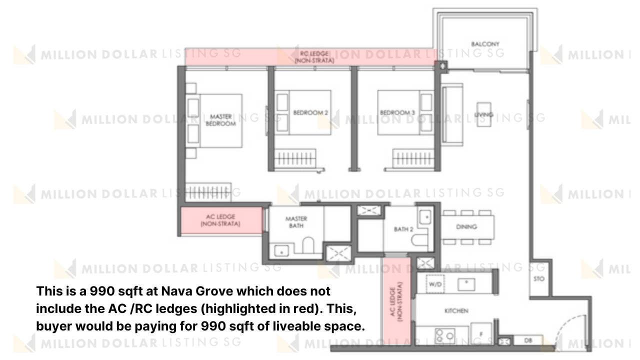 Nava Grove 990 sqft 3 bedroom GFA Harmonization