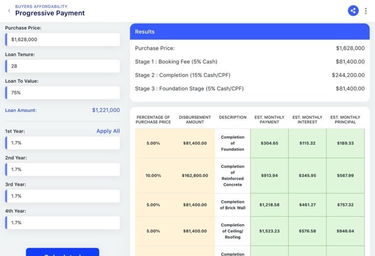 Progressive Payment