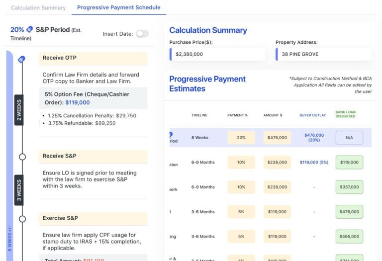Progressive Payment Schedule