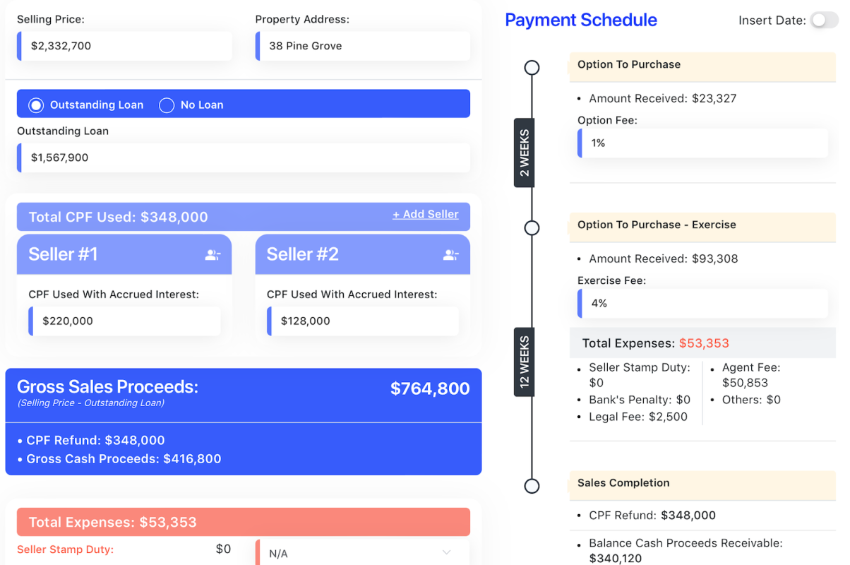 2 Property Payment Schedule