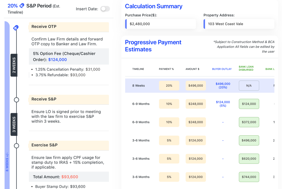 3 Property Progressive Payment